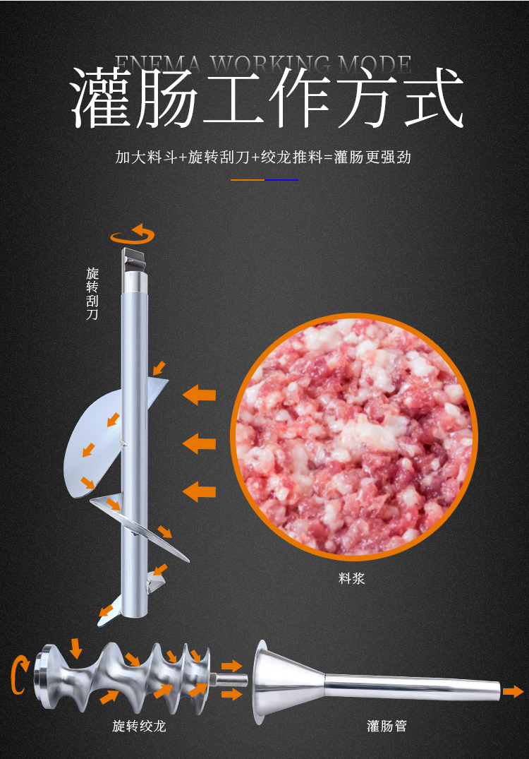 灌腸機(jī)的工作方式