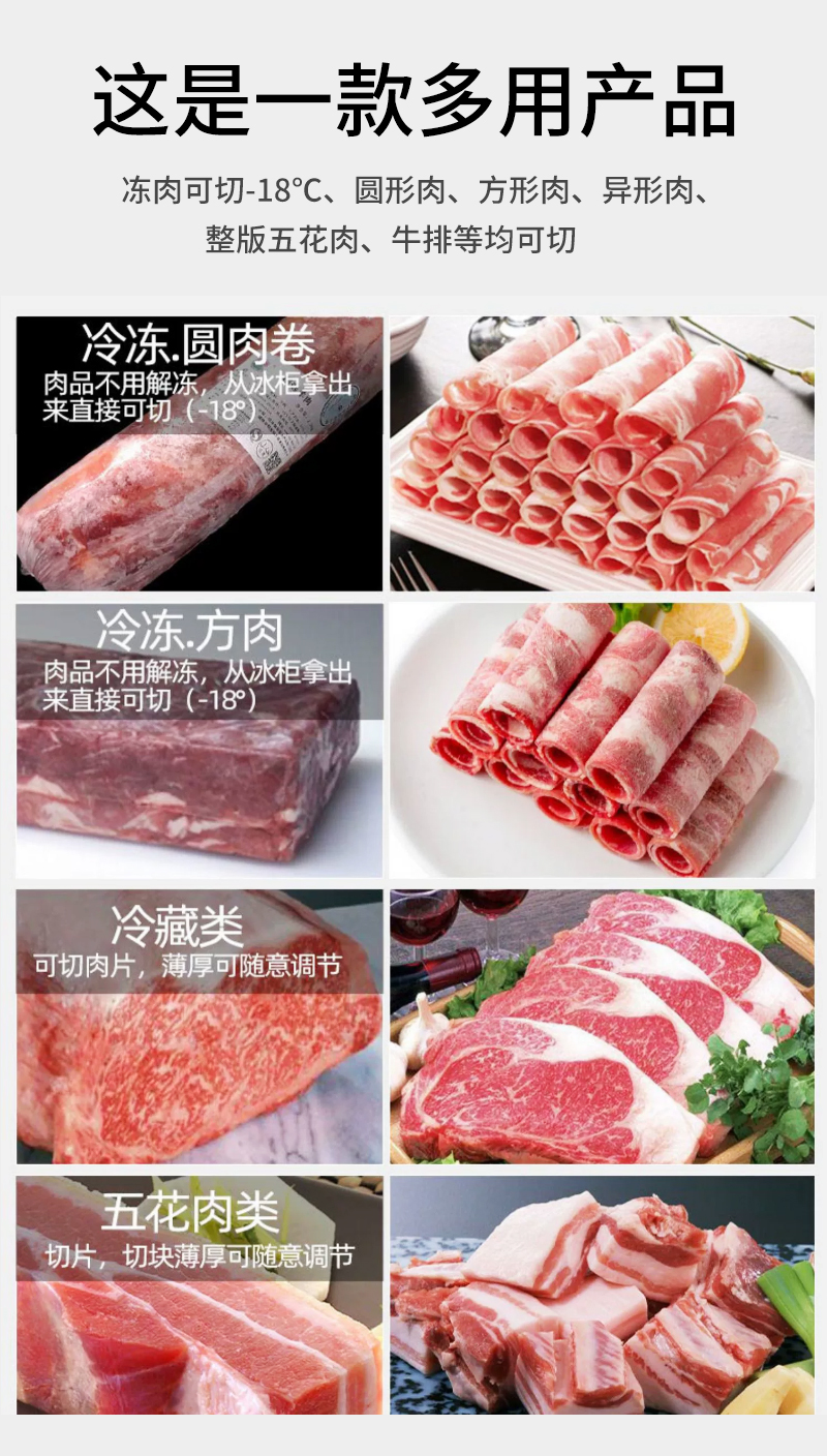 機器可以直接切零下18度凍肉、圓形肉、方形肉、五花肉、牛排等。