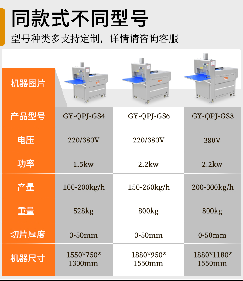 同款式不同型號參數(shù)